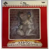 Ichiban Kuji - Re:Zero / Rem