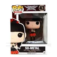 Figure - BABYMETAL