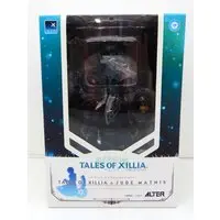 Figure - Tales of Xillia / Jude Mathis
