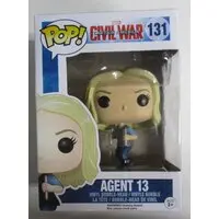 Figure - Captain America