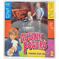 Figure - Austin Powers