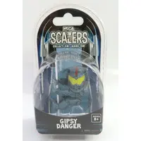 Figure - Pacific Rim