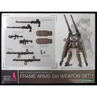 Plastic model - Frame Arms Girl