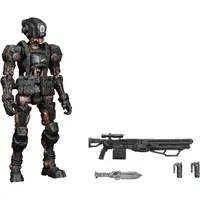 Figure - TOYS ALLIANCE Acid Rain World