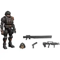 Figure - TOYS ALLIANCE Acid Rain World