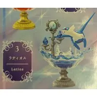 Figure - Pokémon