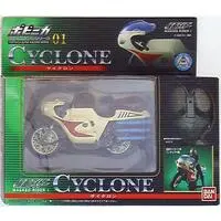 Kamen Rider Series