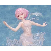 Figure - Re:Zero / Ram