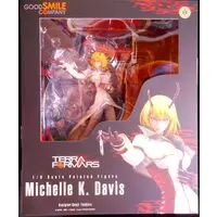 Figure - Terra Formars
