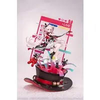 Figure - Honkai: Star Rail