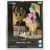 History Box - Dragon Ball / Bulma