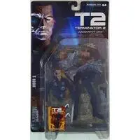 Figure - The Terminator