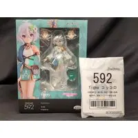 figma - Princess Connect! Re:Dive / Kokkoro