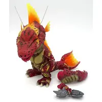 Figure - Godzilla series
