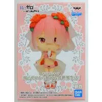 Prize Figure - Re:Zero / Ram