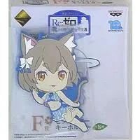 Ichiban Kuji - Re:Zero