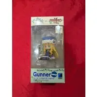 Figure - Etrian Odyssey