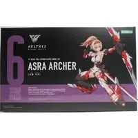 Plastic model - Megami Device