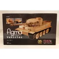 figma - Girls und Panzer