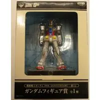 Ichiban Kuji - Gundam series