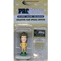 Figure - PRO Stars
