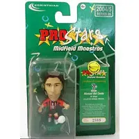 Figure - PRO Stars