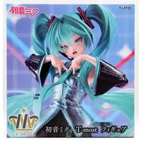 T-most - VOCALOID / Hatsune Miku