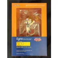 figma - figFIX - Love Live! / Kousaka Honoka