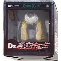 Minna no Kuji - Shin Megami Tensei