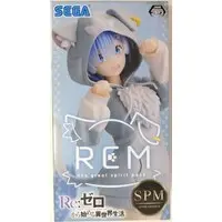 SPM Figure - Re:Zero / Rem