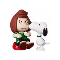 Figure - Peanuts