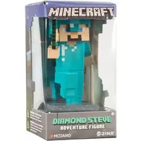 Figure - Minecraft