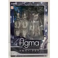 figma - Accel World