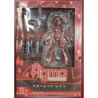 figma - Accel World