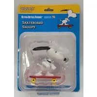 Figure - Peanuts