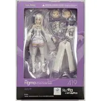 figma - Re:Zero / Emilia