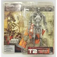 Figure - The Terminator