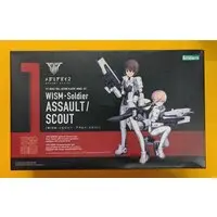 Plastic model - Megami Device