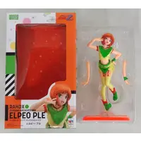 Figure - Gundam series