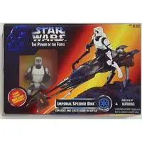 Figure - Star Wars