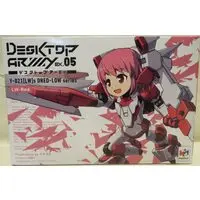 Desktop Army