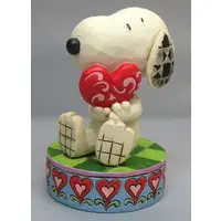 Figure - Peanuts