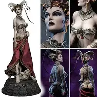 Figure - Court of the Dead