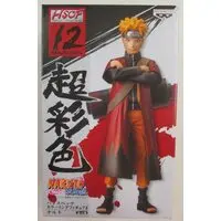 Prize Figure - NARUTO