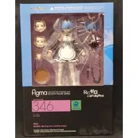 figma - Re:Zero / Rem