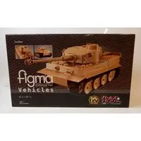 figma - Girls und Panzer