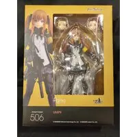 figma - Girls' Frontline