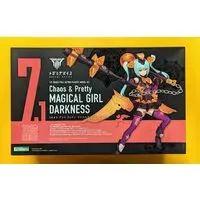 Plastic model - Megami Device
