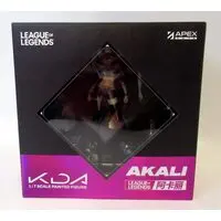 Figure - League of Legends