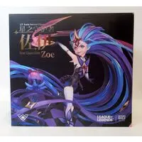 Figure - League of Legends
